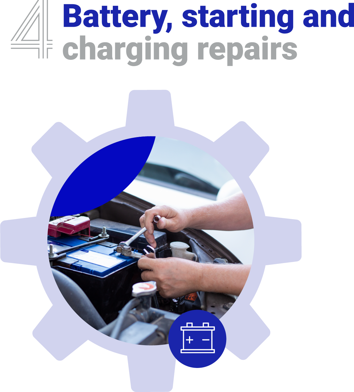 Battery, Starting, and Charging Repairs